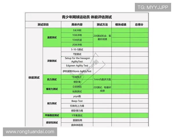 深圳网球队个人能力分析与表现评估研究报告